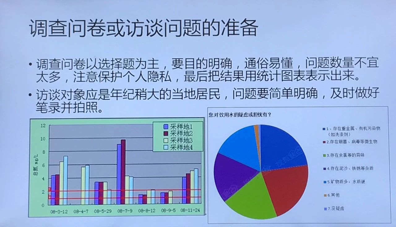 未分类 第50页