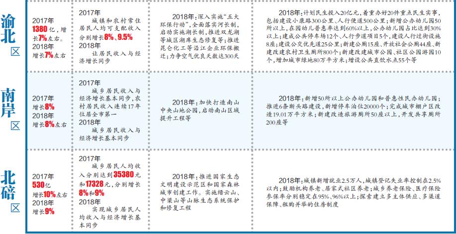 2024新澳门马报图,全方位展开数据规划_传递版70.166