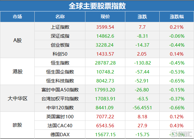 2024澳彩今晚开什么号码,全面信息解释定义_稳定版70.687