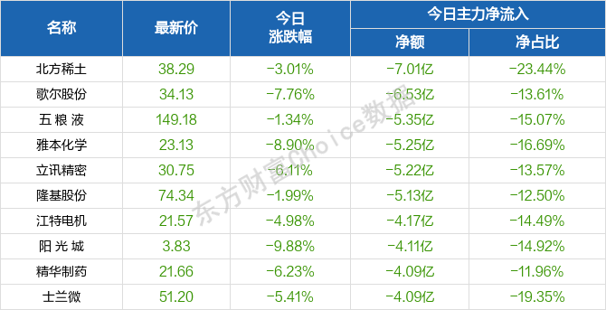 2024澳门天天六开奖彩免费,高效计划实施_实验版70.342