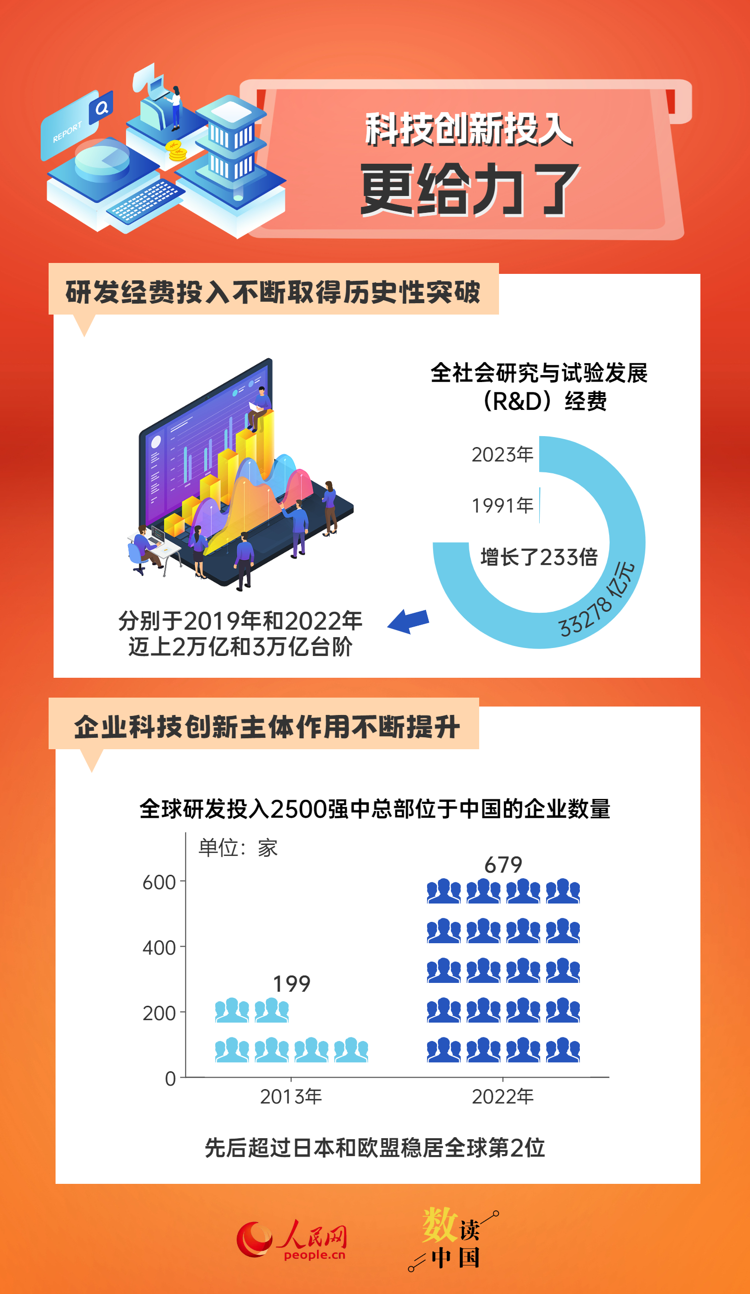 626969澳彩资料大全2023期新闻,全身心数据指导枕_安全版70.483