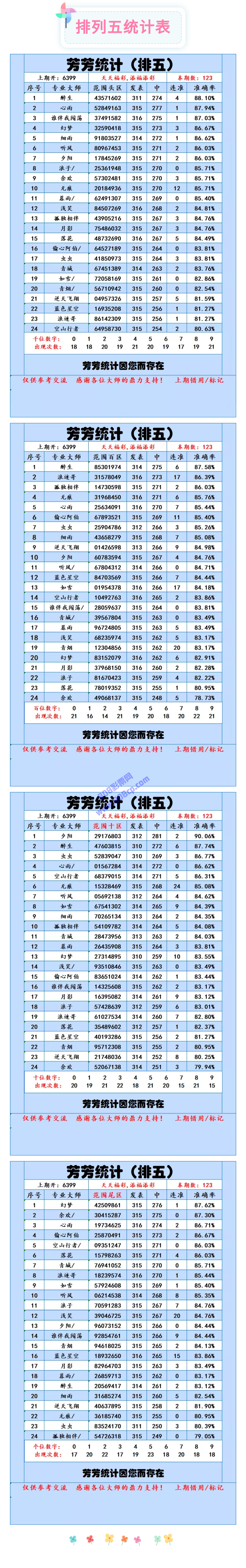 未分类 第44页