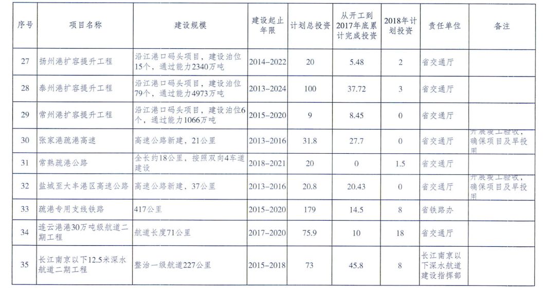 新澳2024今晚开奖结果查询表最新,策略规划_原汁原味版70.216