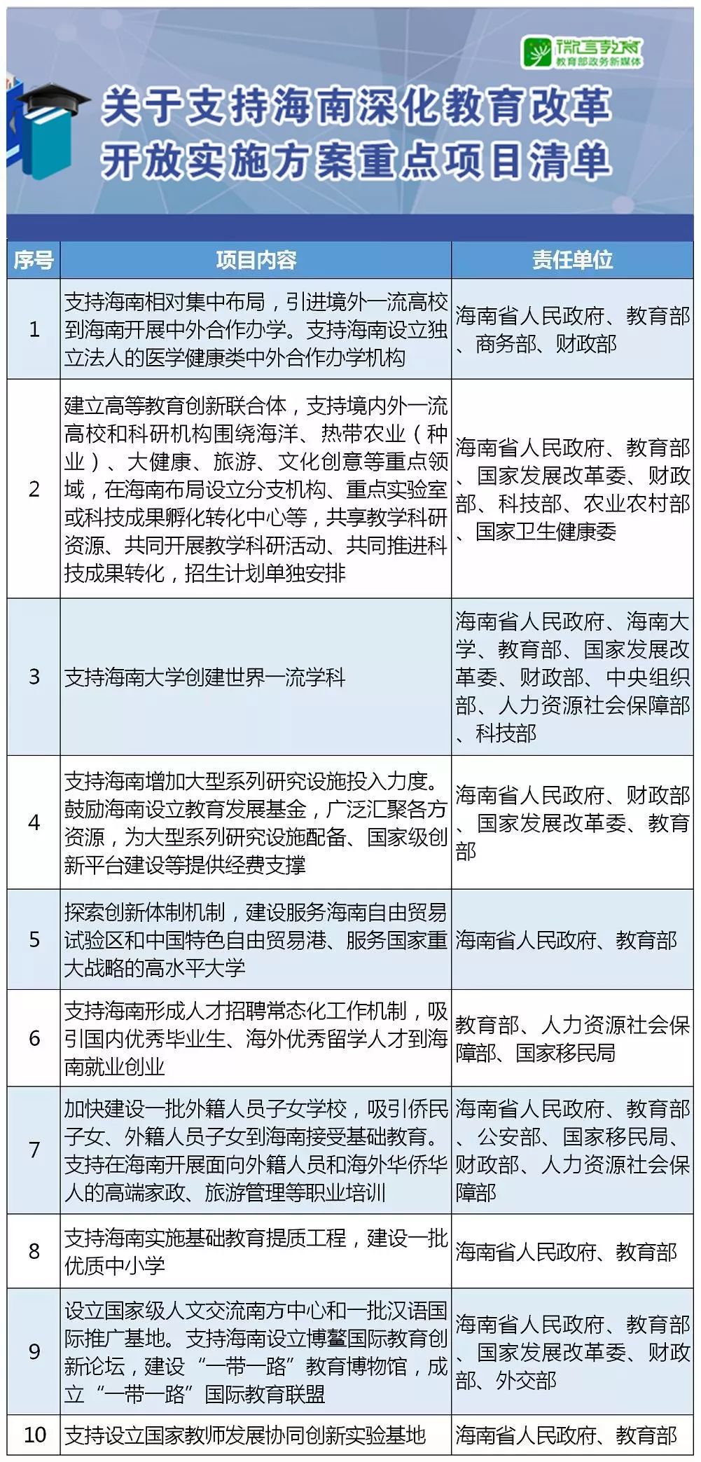 新澳免费资料精准大全,深入研究执行计划_融合版70.234