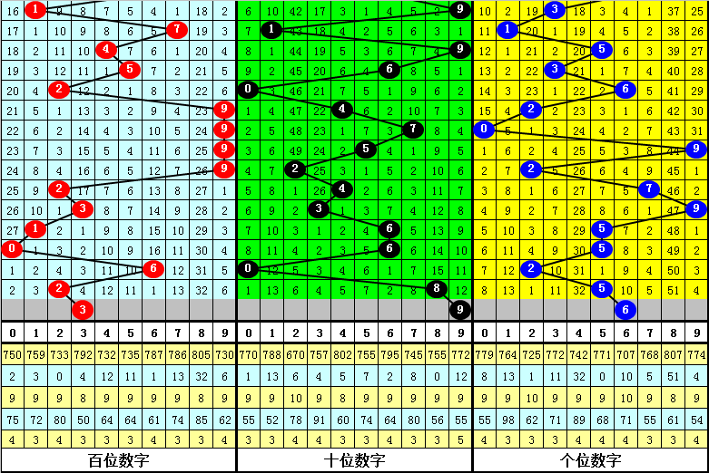 新澳六肖中特期期准,快速处理计划_结合版70.987