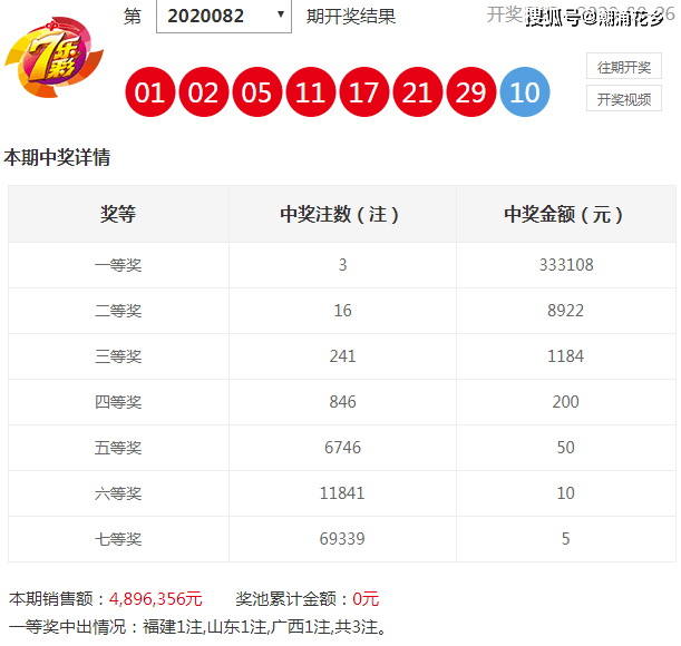 新澳天天彩免费资料大全查询,实证分析细明数据_体验版70.481