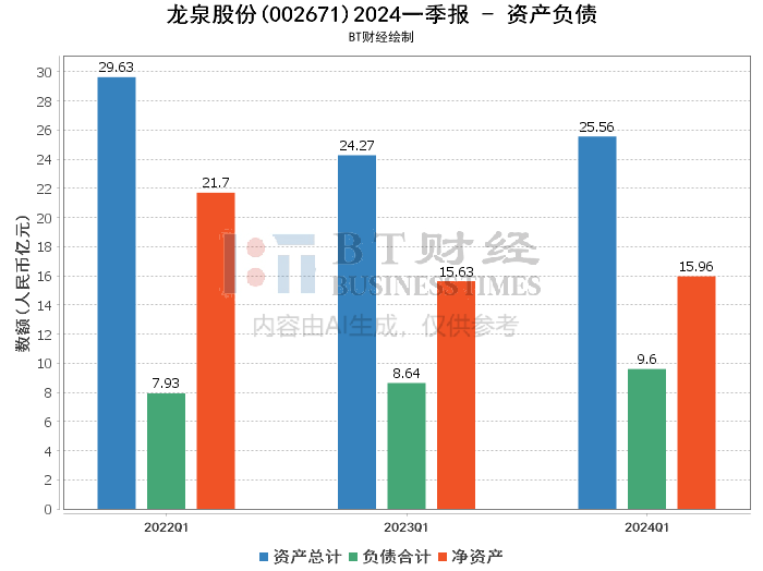 新澳门一肖中100%期期准,统计数据详解说明_智力版70.915