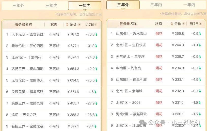 新澳门天天开奖资料大全309期,稳健设计策略_增强版70.458