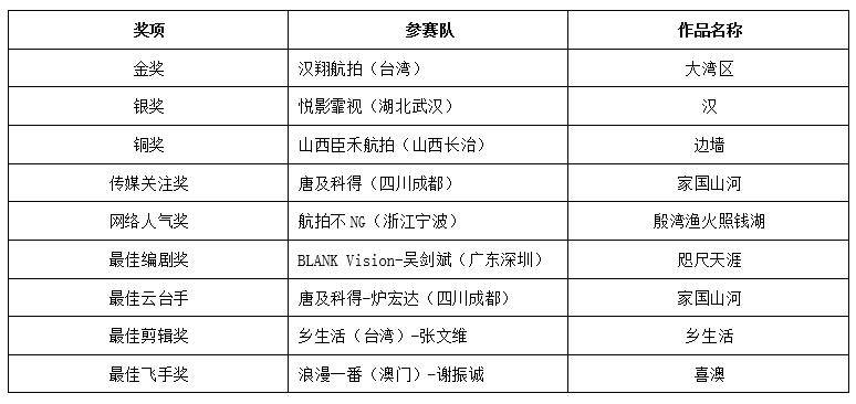 未分类 第39页