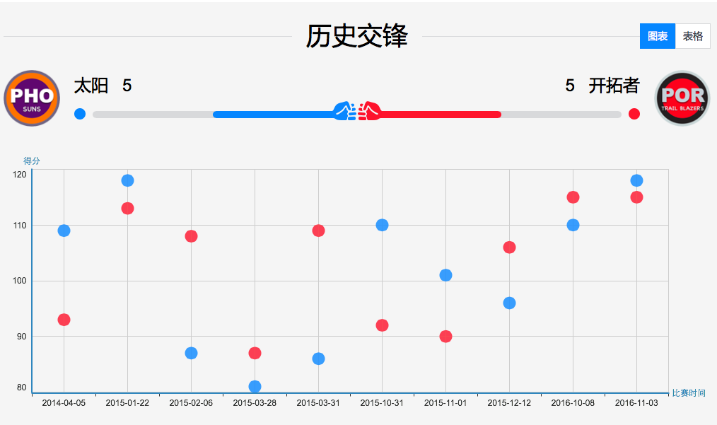 澳门6合开奖直播,数据科学解析说明_启动版70.882