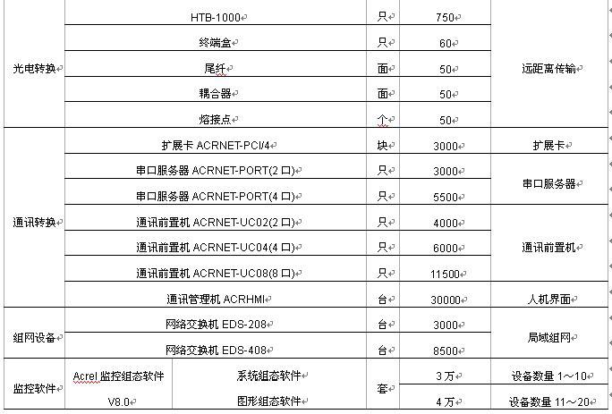 澳门一码一码100准确2024,系统分析方案设计_影像版70.111