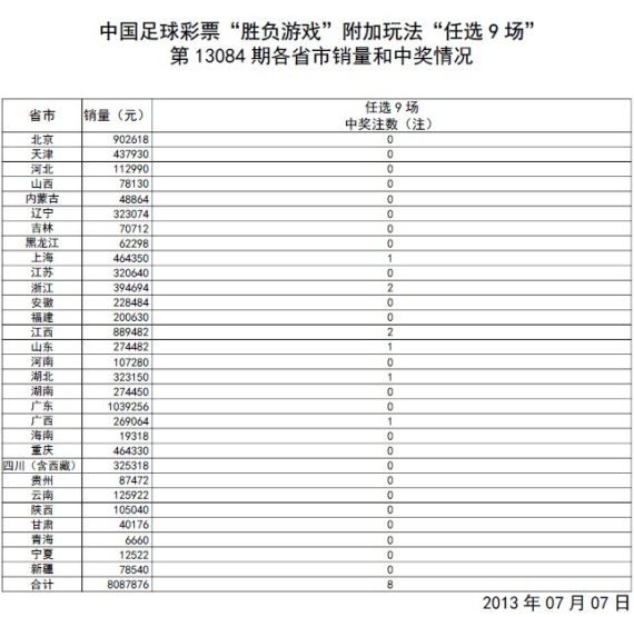 澳门开奖结果+开奖记录表生肖,动态解读分析_计算版70.486