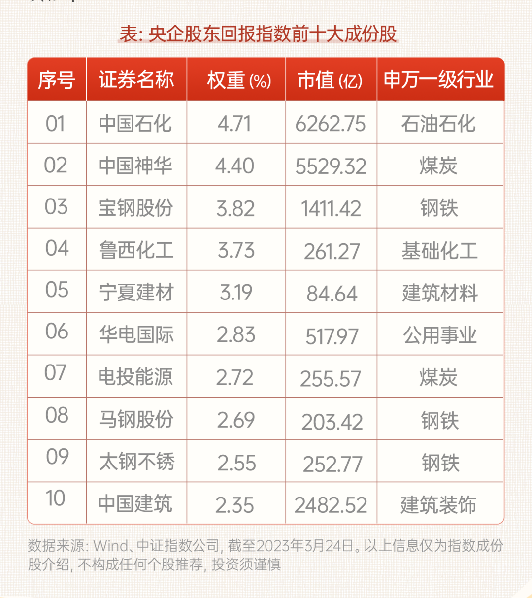 未分类 第37页