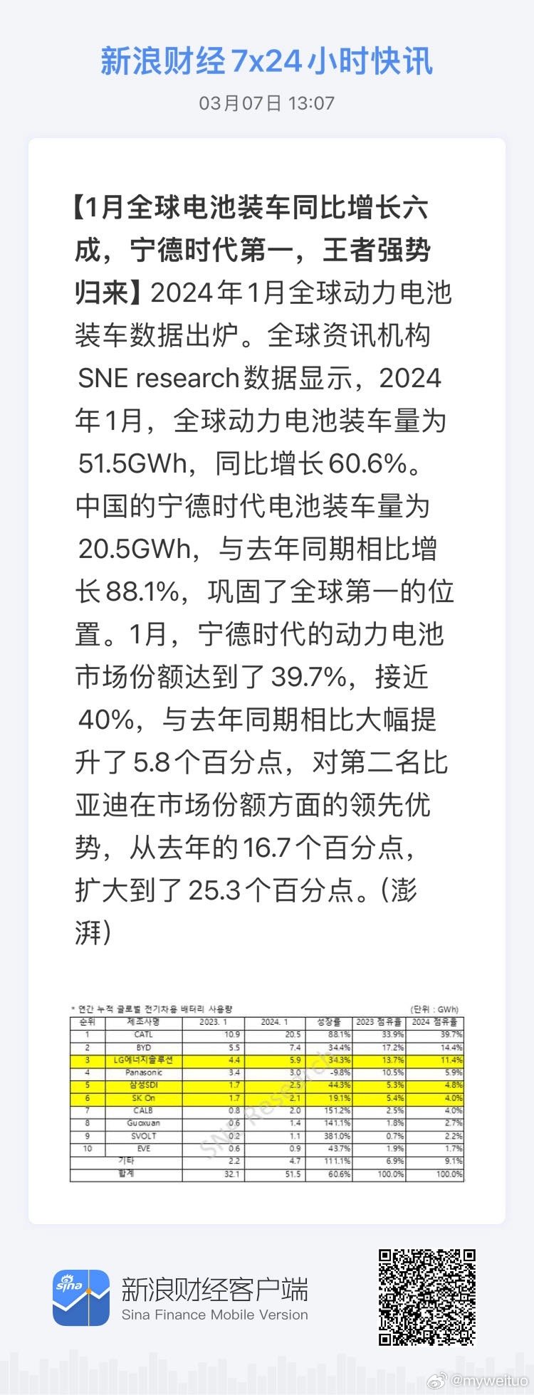 王中王论坛免费公开资料一,实地数据验证_内置版70.663