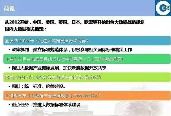 0149400.cσm查询最快开奖,科学数据解读分析_活力版9.642