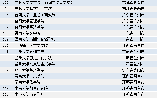 2024年濠江免费资料,策略规划_亲和版9.974