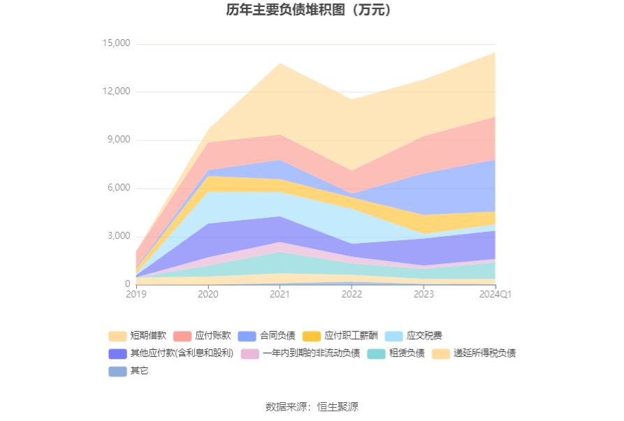 2024新奥精准资料大全,电网规划发展目标_知晓版9.387