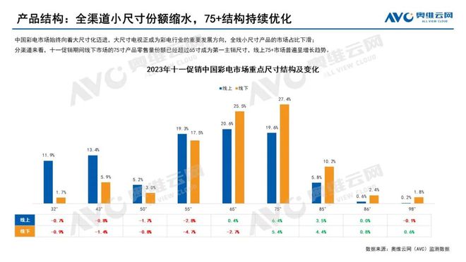 2024新澳天天开彩免费资料,数据驱动决策_Phablet9.137