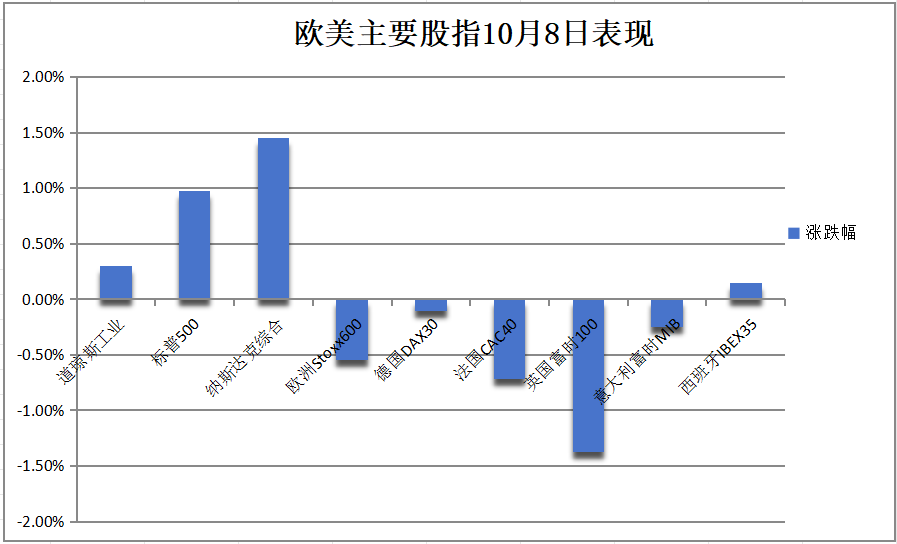 2024新澳门今天晚上开什么生肖,方案优化实施_紧凑版9.341