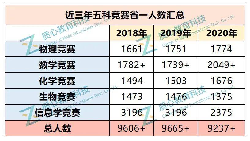 2024新澳门生肖走势图,专业数据解释设想_奢华版9.315