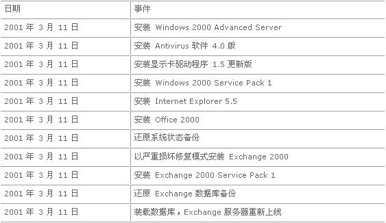 2024澳门历史记录查询,统计信息解析说明_习惯版9.251