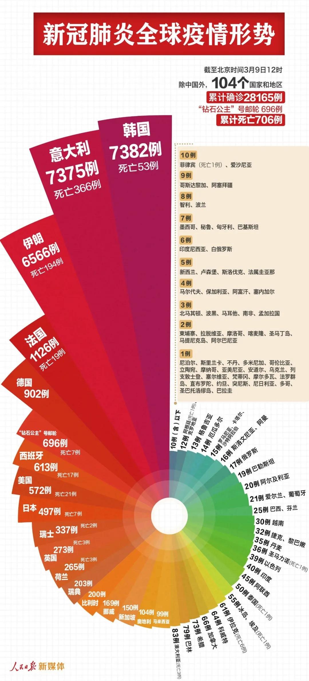 4949彩正版免费资料,全方位数据解析表述_数线程版9.521