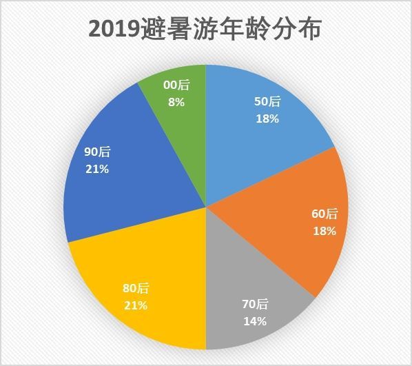 4949澳门今晚开奖,数据导向计划_无线版9.588