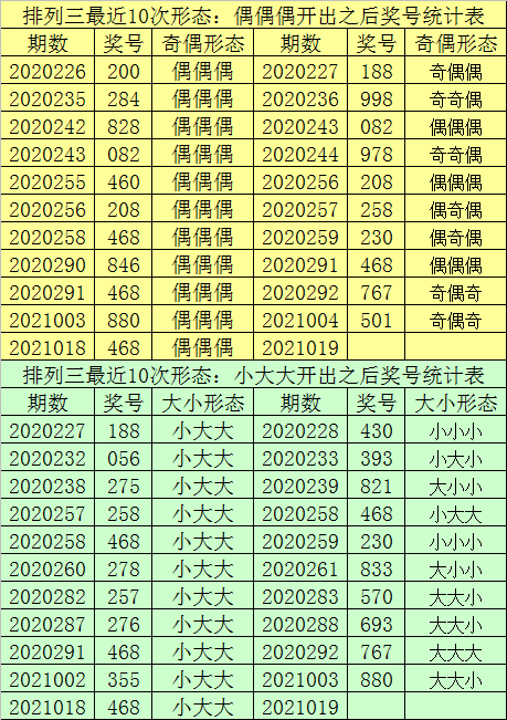 一肖一码100%中,全身心数据计划_奢华版9.929