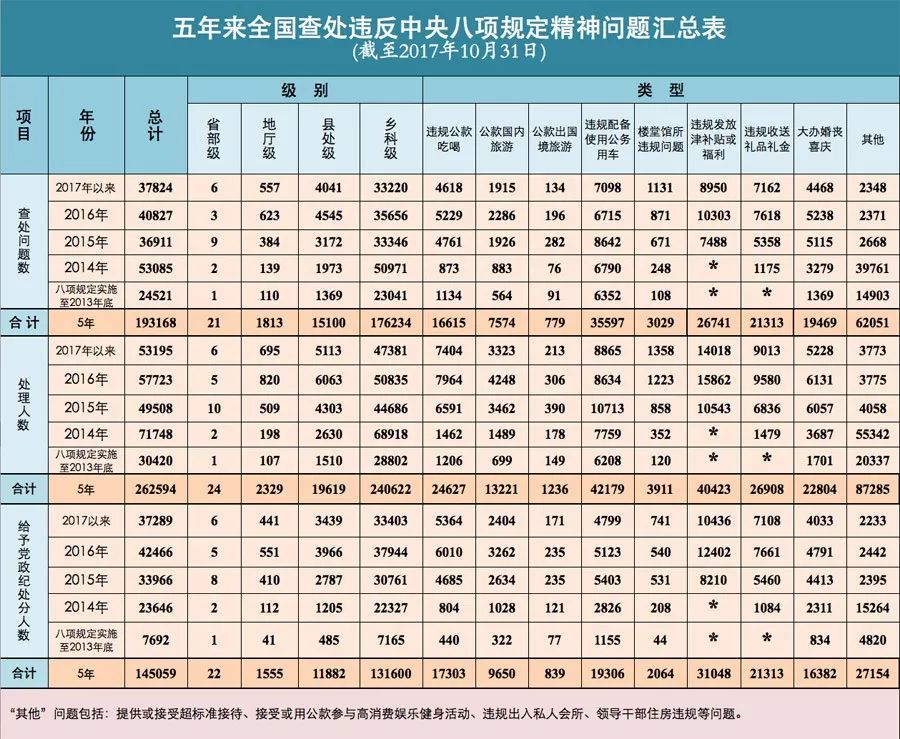 噢门开奖结果+开奖记录2024年资料网站,全面信息解释定义_交互版9.377