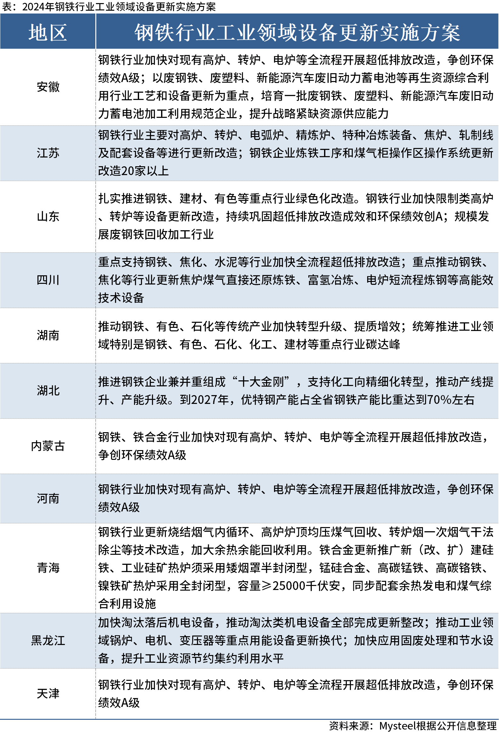 新奥2024今晚开奖结果,仿真方案实施_瞬间版9.755