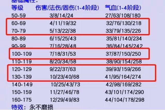 新奥门天天开奖资料大全,快速产出解决方案_随行版9.772