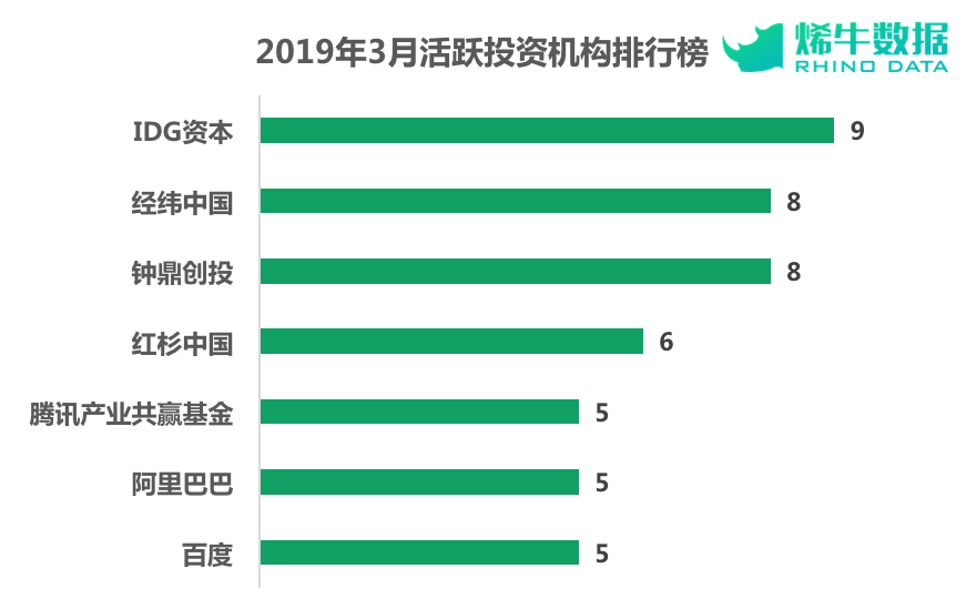 新澳历史开奖最新结果查询今天,实地观察数据设计_时尚版9.495