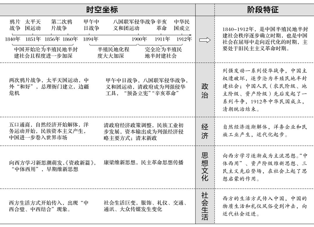 新澳天天开奖资料大全三十三期,实证分析详细枕_时空版9.635