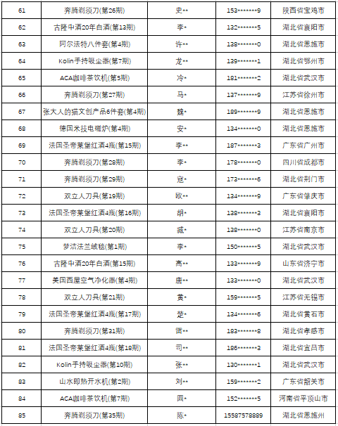 新澳开奖结果记录查询表,统计数据详解说明_黑科技版9.930