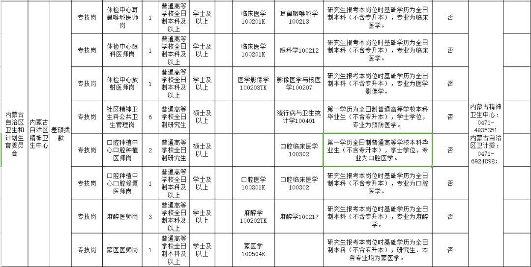 新澳门2024历史开奖记录查询表,设计规划引导方式_目击版9.332