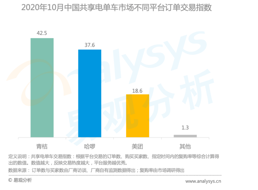 桔子最新报价及市场走势多元观点深度解析