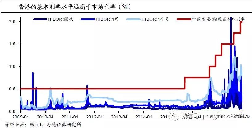 最新分级基金深度解析与观点阐述