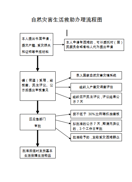 最新登机流程，轻松启程，探索自然美景的旅程