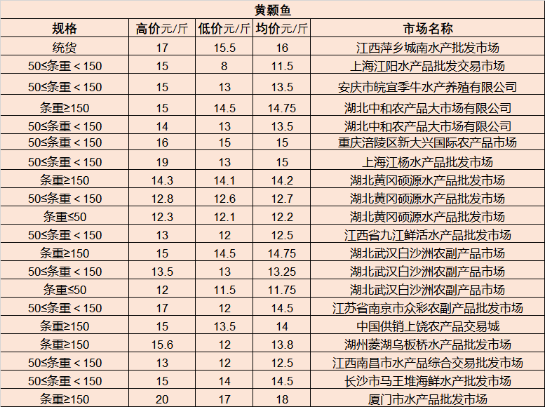 科技与生活的完美融合，最新体验之旅