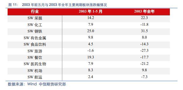 时代背景下的疫情演变与最新影响，全面解析疫情最新动态