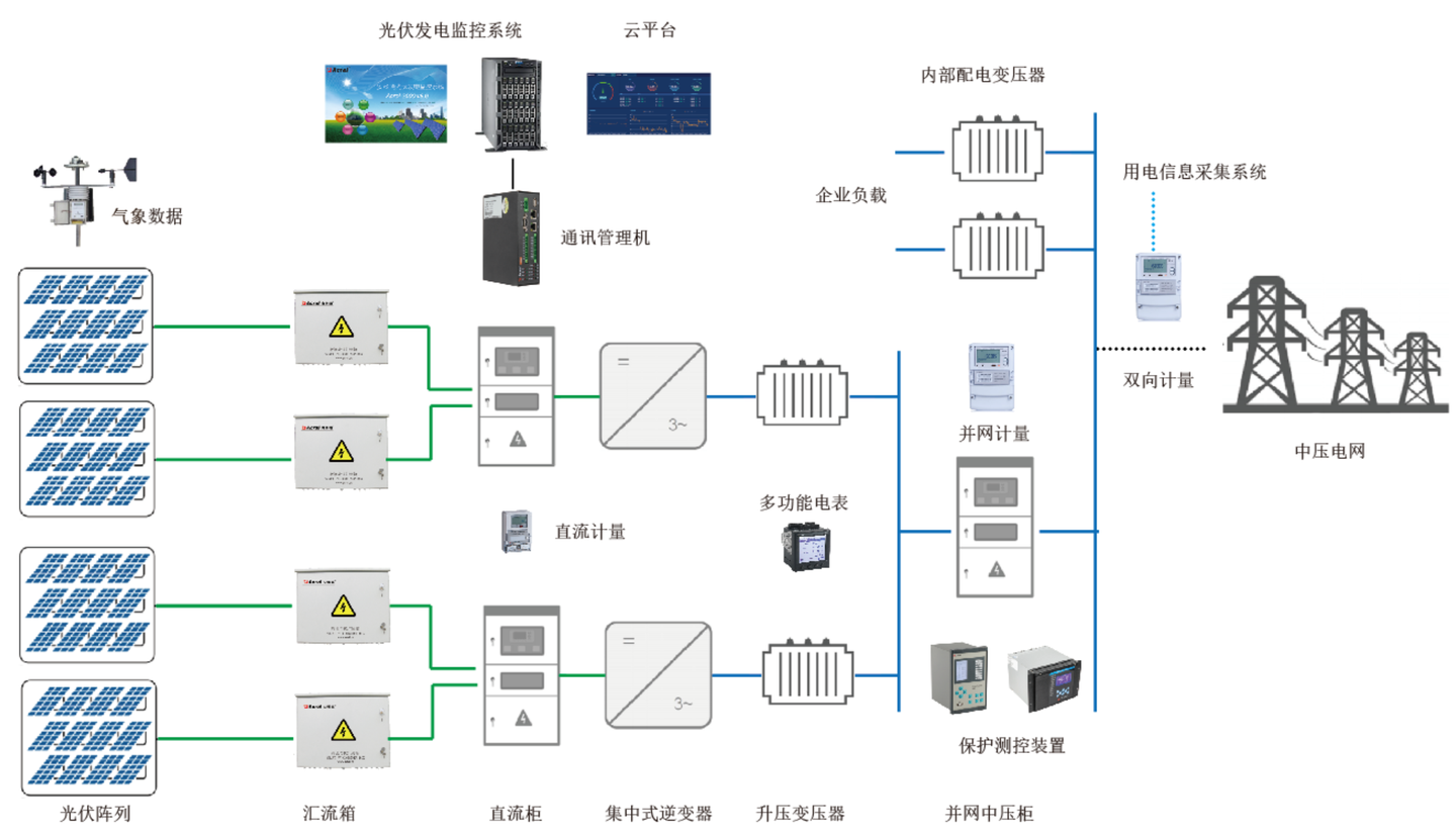 科技之光引领照明革新，最新照明系统重磅发布