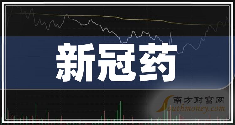 众生药业公司最新动态更新