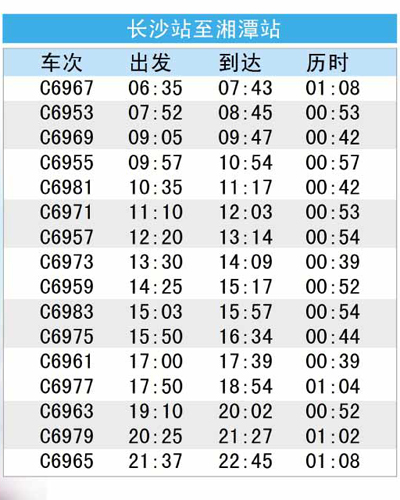 长株潭城铁最新时刻表及观点论述解析