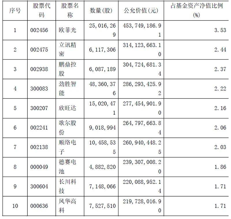 顺络电子股票最新动态与家的温馨故事交织呈现