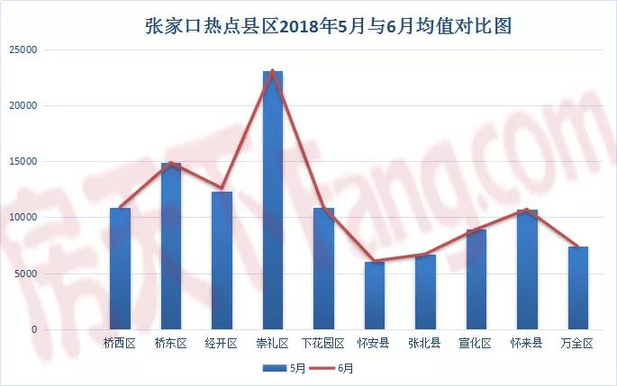 最新消息解析