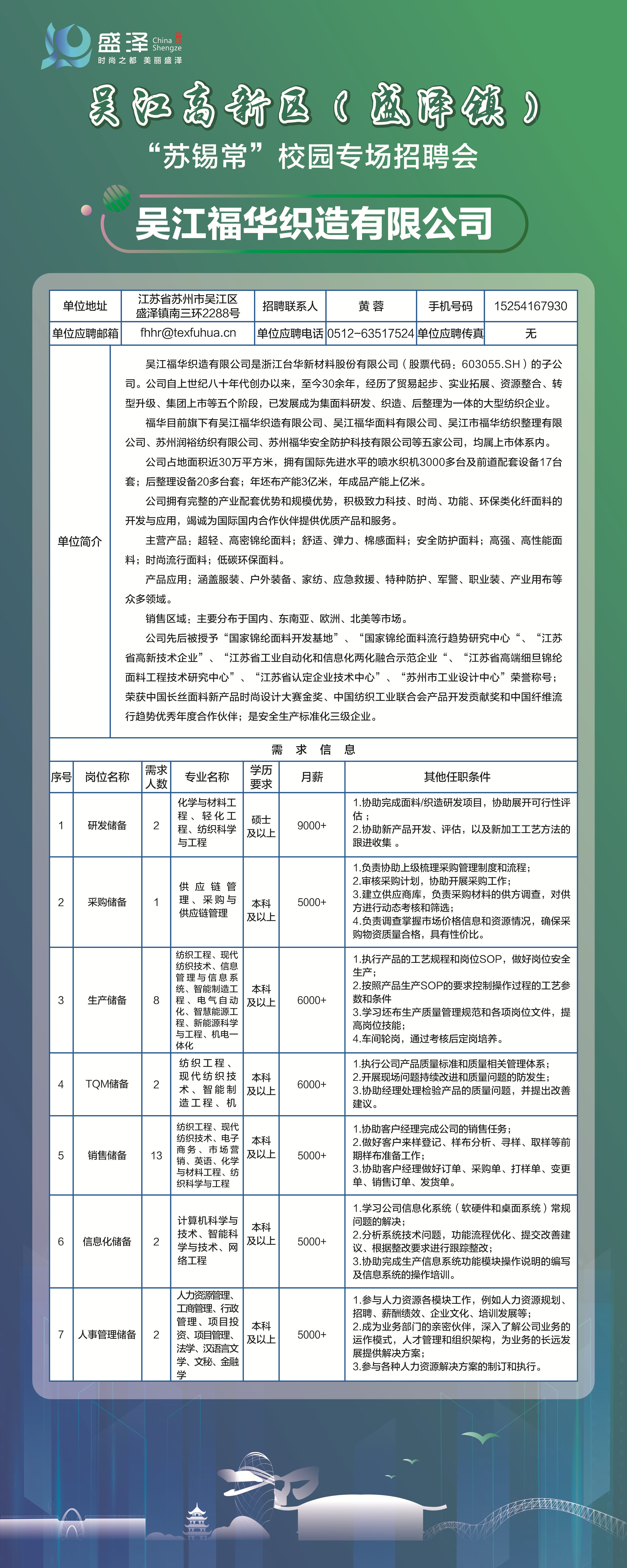 论坛最新招聘信息，探寻职业发展新机遇，把握未来职业方向