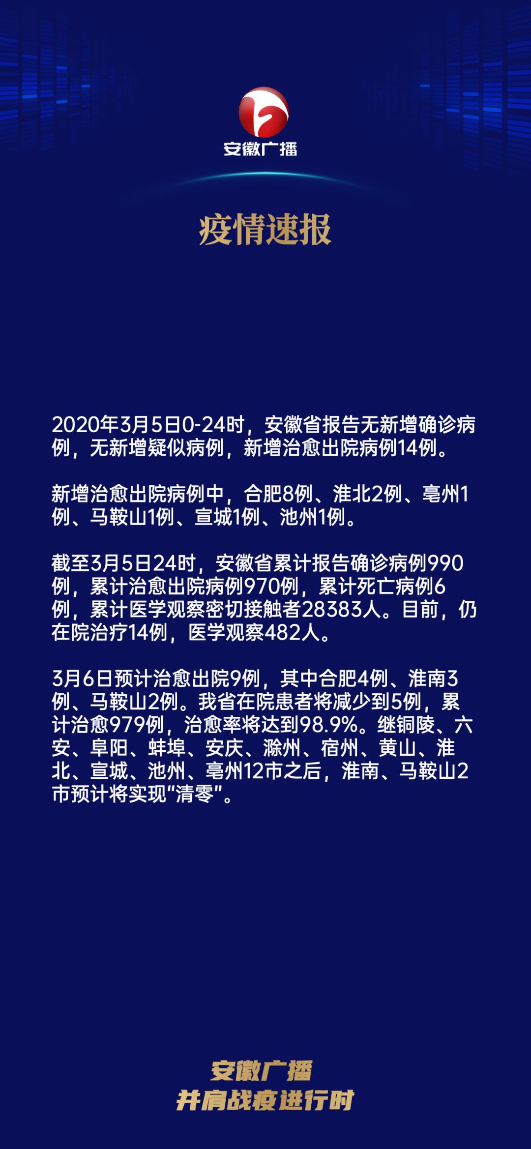 全球疫情最新动态更新🌍📢