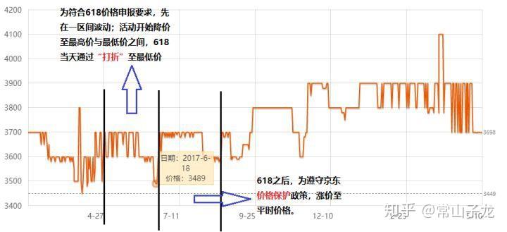 深度解析与观点分享