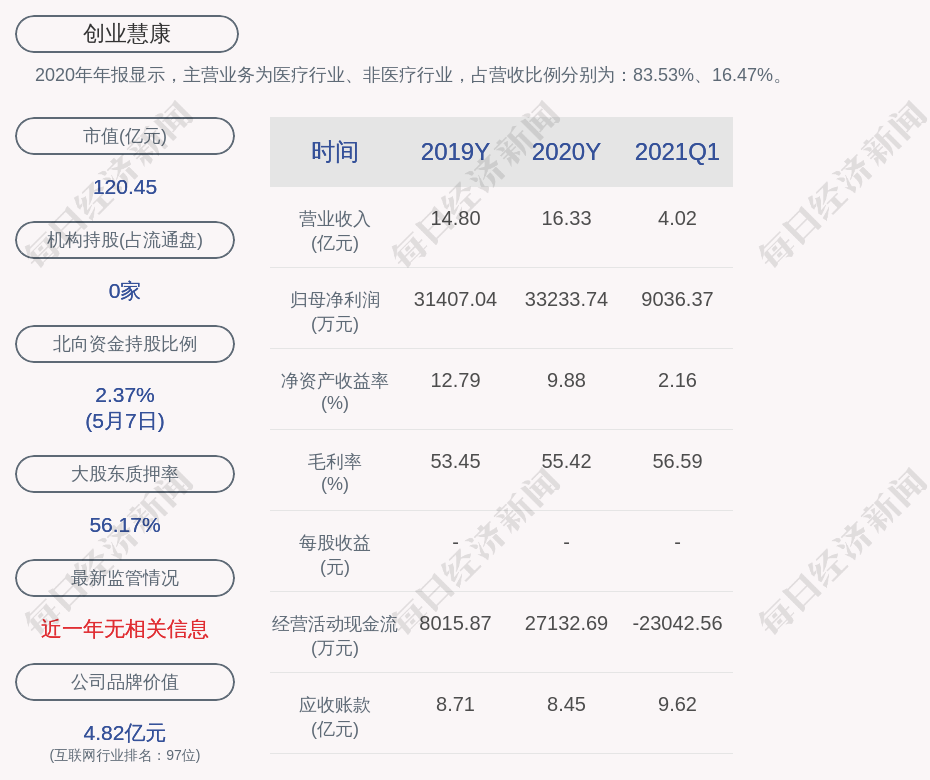 龙头股份最新消息与温馨友情故事交汇点