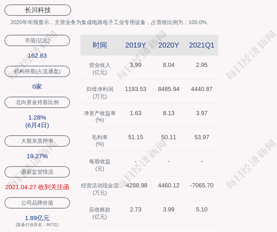 上海期货行情，科技引领投资，市场脉动一手掌握